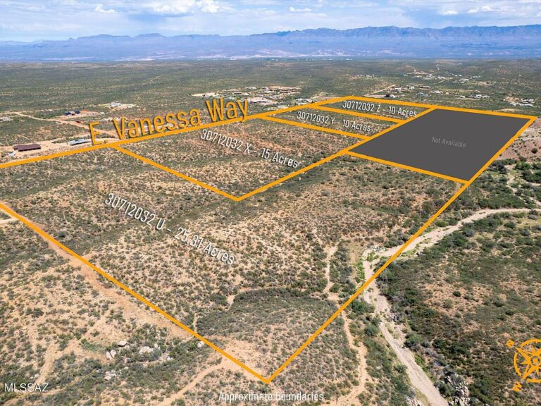 Want to Sell My Land The Complete Guide for Landowners